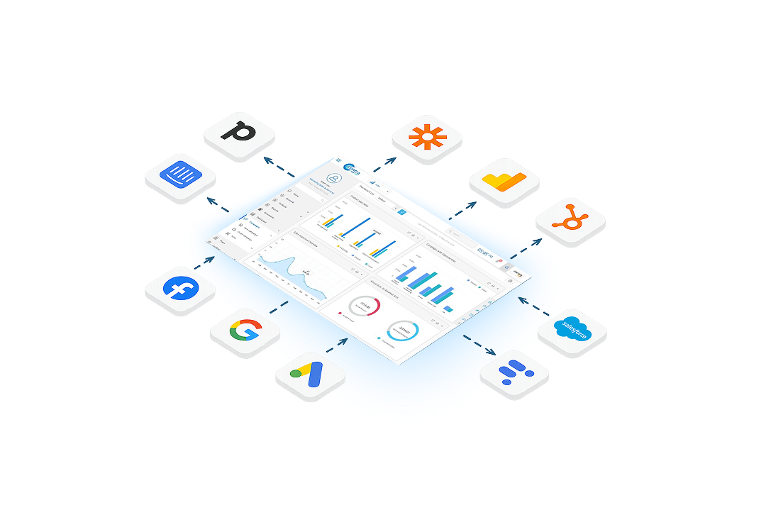 Offline & CRM Conversion Import